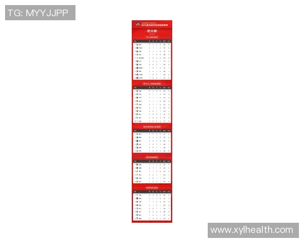 重庆篮球队在联合会杯积分榜上以69分稳居第一名展现强劲实力 重庆篮球队在联合会杯积分榜上以69分稳居第一名展现强劲实力