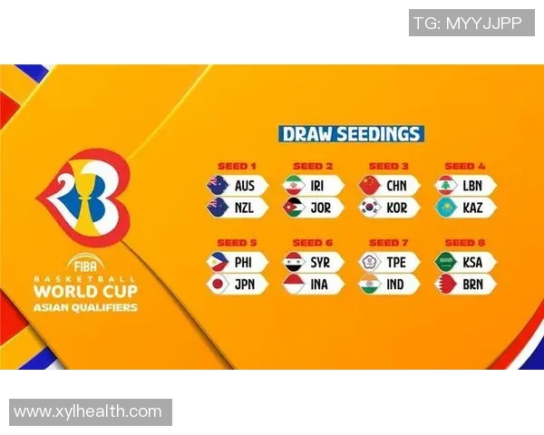 深圳篮球队在世界杯预选赛中的比赛经验与表现分析