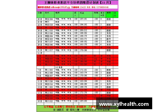 NBA篮球竞彩赛事分析与预测：最新赛况和投注建议