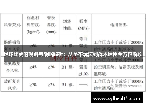 足球比赛的规则与战略解析：从基本玩法到战术运用全方位解读